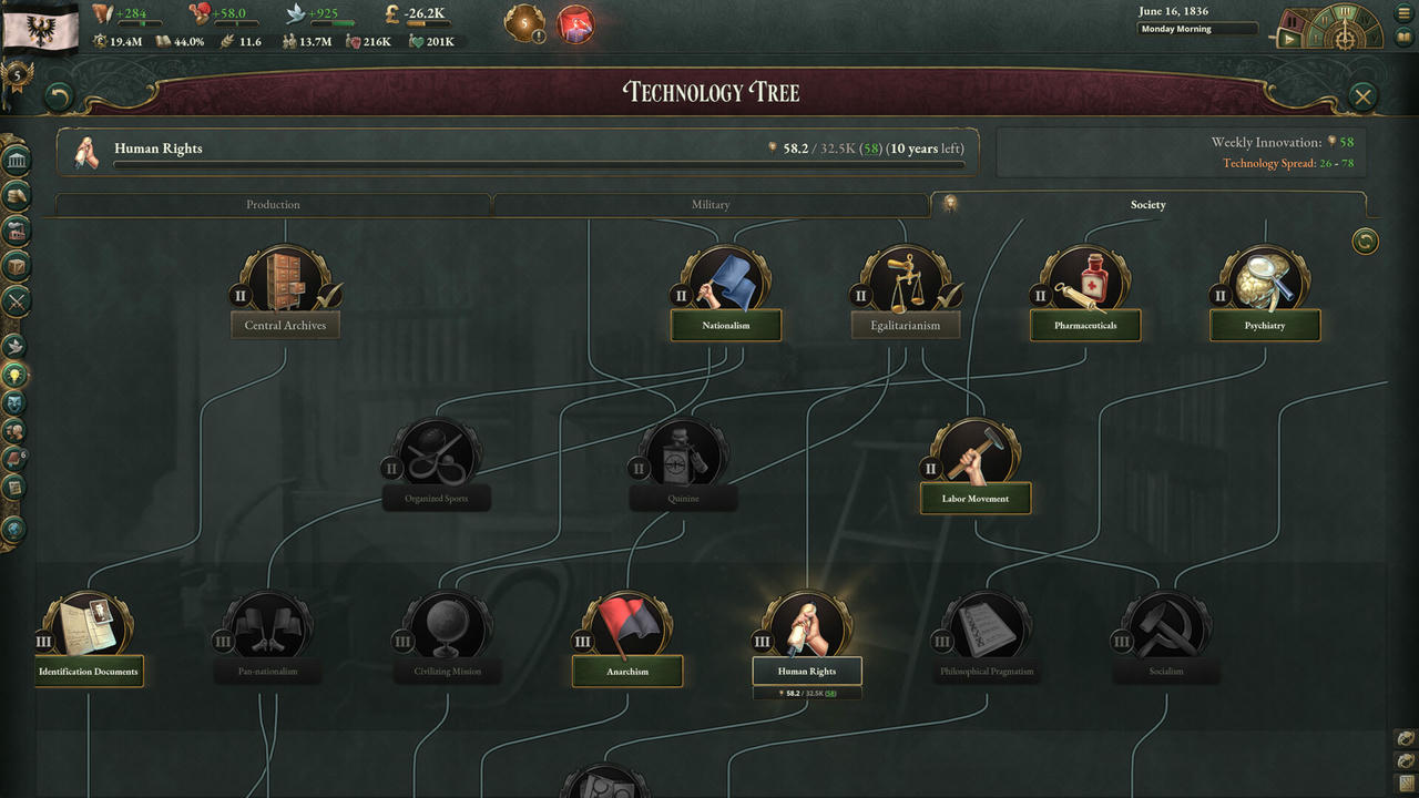 维多利亚3 Victoria 3 v1.8.7.20250401+全DLC 免安装中文豪华版[13.4GB]【B5386】