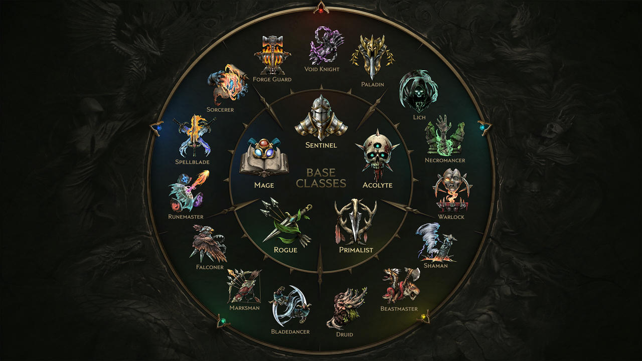 最后纪元：终极版 Last Epoch v1.2.6.1.Build.18801683.20250610-第二季：被抹灭者的陵墓-时空裂刃-轮回破灭+预购特典+全DLC+修改器 免安装中文版[23.9GB]【B5430】