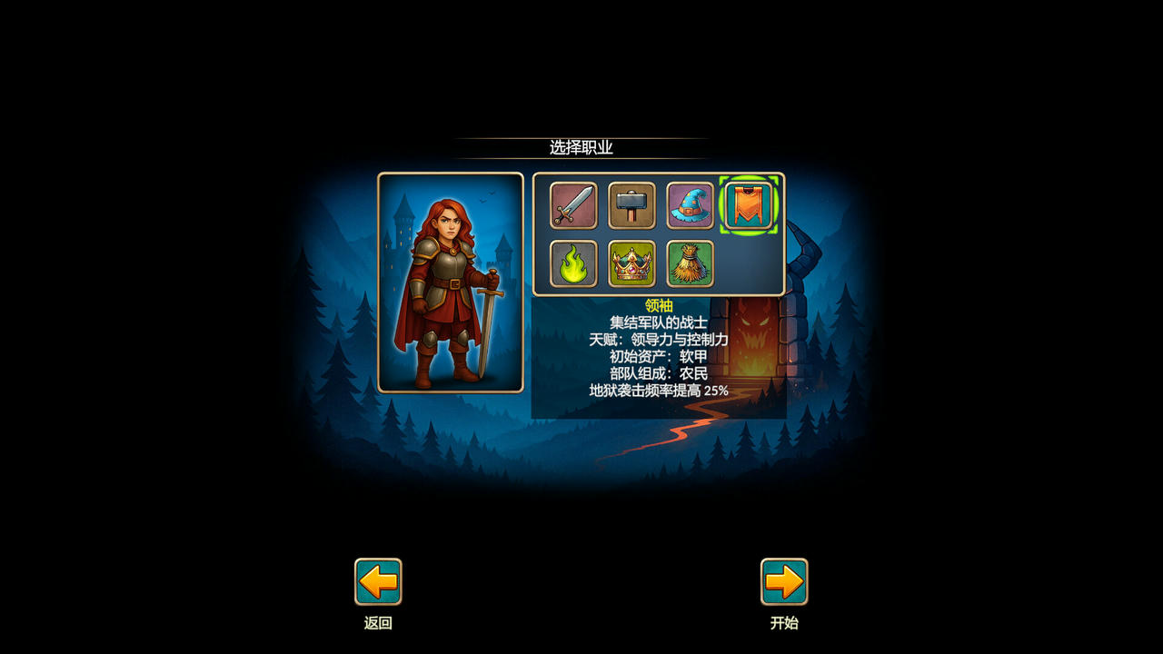 【B6320】再来一回合 Next Run v1.0.12.Build.20697650.20251107-深渊契约-轮回断界 免安装中文版[426MB]